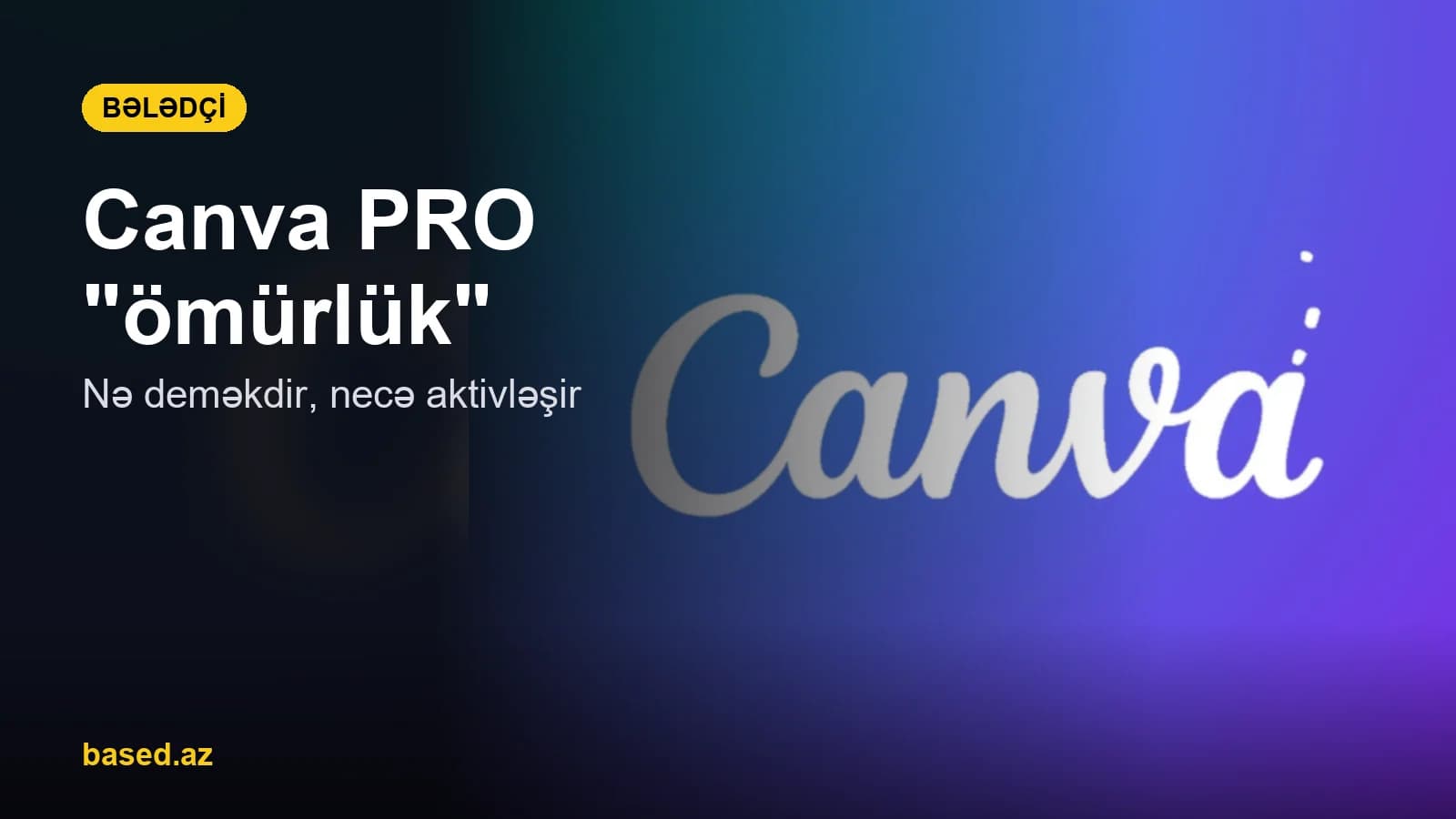 Canva PRO "ömürlük" lisenziya: nə deməkdir, necə aktivləşir